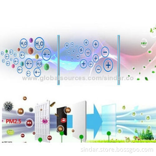 Hot new products for 2014 Desktop home air purifier with remote control and bluetooth hifi speaker